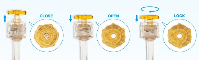 hemostatic valve OKAY 2 Nipro vascular product